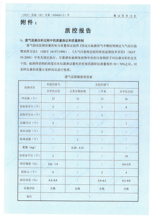 乐鱼网页版（江苏）变压器制造有限公司验收监测报告表_55.png